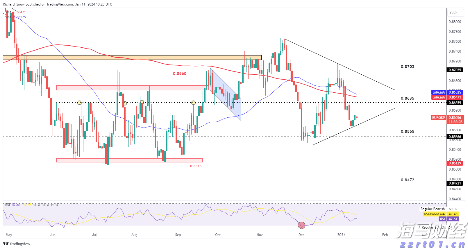 丰业银行：Palo Alto（PANW.US）收购SentinelOne（S.US）或将颠覆“小并购”战略